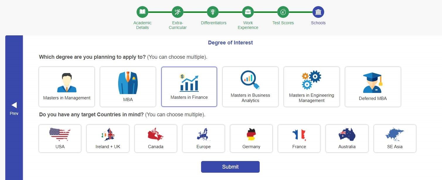 MFin Profile Evaluation 